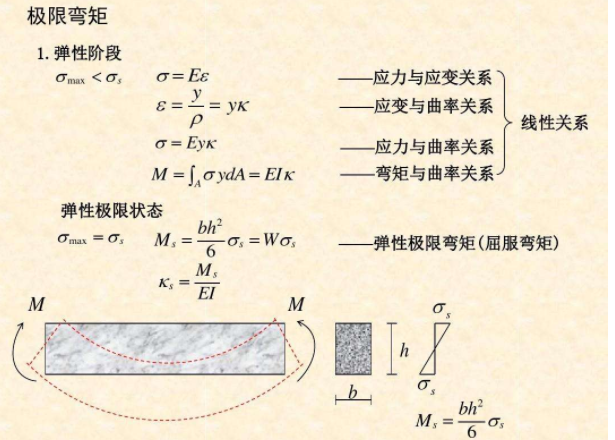 应变克难中国经济显实力（权威发布）
