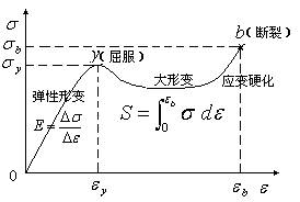 应变克难 稳健前行——从最新指标看当前中国经济走势